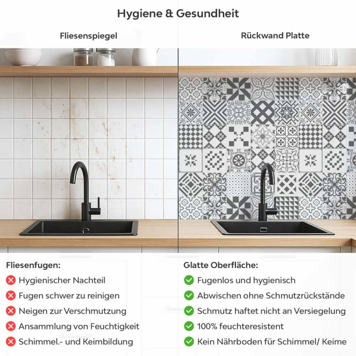 Küchenrückwand Platte Dynamisches Graues Patchwork Produktdetailbild 2: Hygiene und Gesundheit!