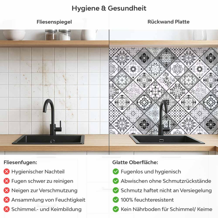 Küchenrückwand Platte Portugiesische Fliesenoptik in Graustufen Produktdetailbild 2: Hygiene und Gesundheit!