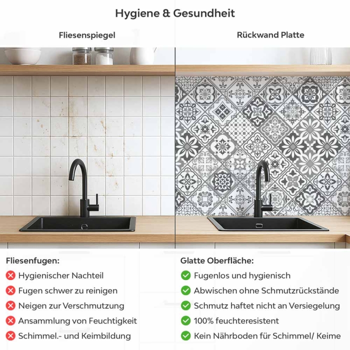 Küchenrückwand Platte Filigranes Rauten‑Mosaik in Grau Produktdetailbild 2: Hygiene und Gesundheit!