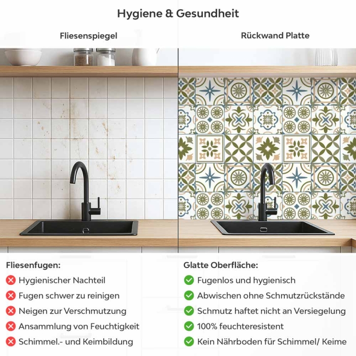 Küchenrückwand Platte Olivgrün‑Weiß Mediterranes Fliesenmuster Produktdetailbild 2: Hygiene und Gesundheit!