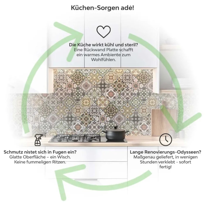 Küchenrückwand Platte Erdiges Olivgrün & Zartes Salbeigrün Patchwork Produktdetailbild 1: Küchen-Sorgen ade!