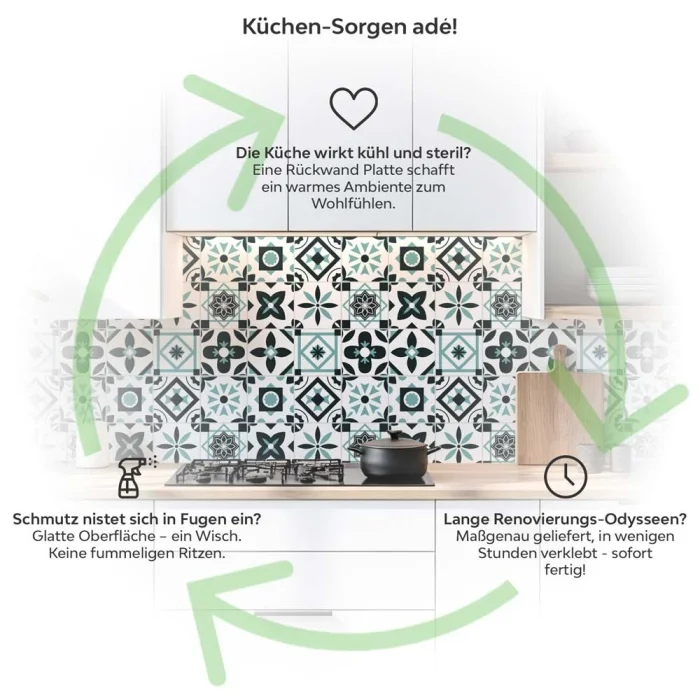 Küchenrückwand Platte Türkis Schwarz Patchwork Kachel Look Produktdetailbild 1: Küchen-Sorgen ade!