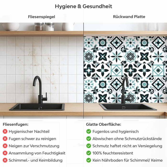 Küchenrückwand Platte Türkis Schwarz Patchwork Kachel Look Produktdetailbild 2: Hygiene und Gesundheit!