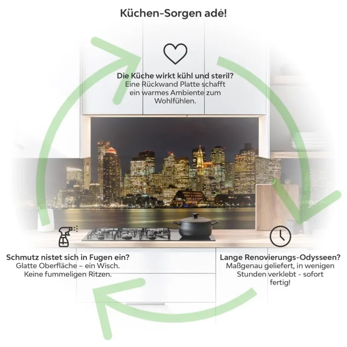 Küchenrückwand Platte Boston Skylines bei Nacht Produktdetailbild 1: Küchen-Sorgen ade!