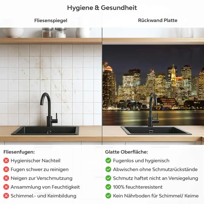 Küchenrückwand Platte Boston Skylines bei Nacht Produktdetailbild 2: Hygiene und Gesundheit!