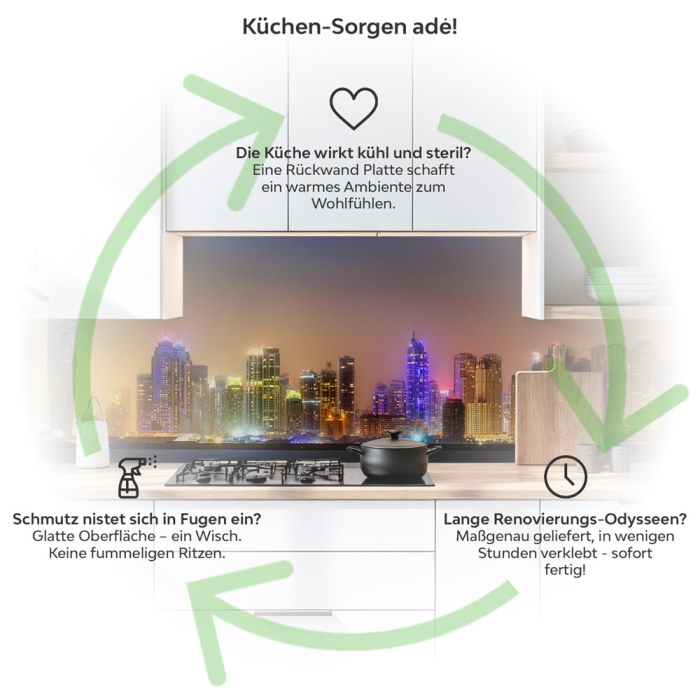 Küchenrückwand Platte Skylines im Schimmer der Nacht Produktdetailbild 1: Küchen-Sorgen ade!