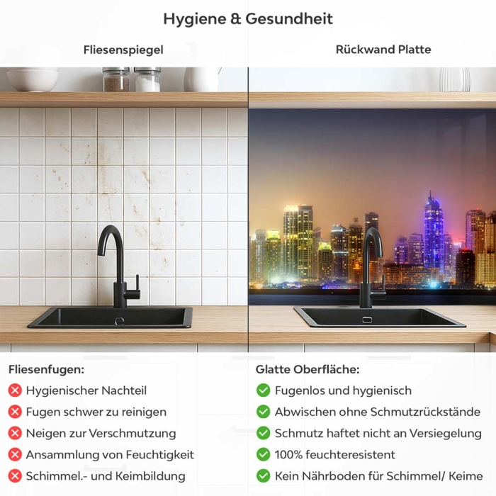Küchenrückwand Platte Skylines im Schimmer der Nacht Produktdetailbild 2: Hygiene und Gesundheit!