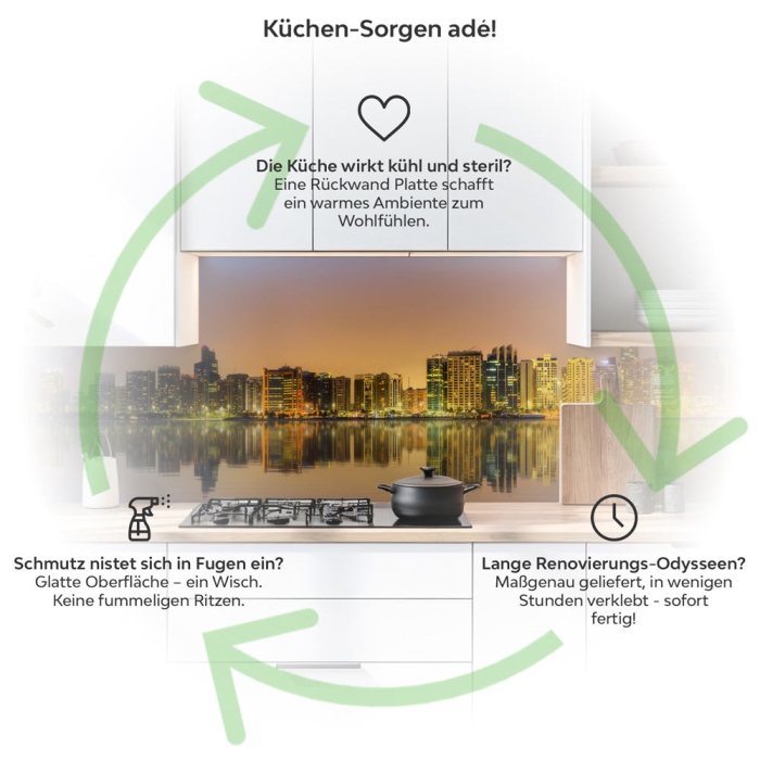 Küchenrückwand Platte Abu-Dhabi im nächtlichem Glanz Produktdetailbild 1: Küchen-Sorgen ade!