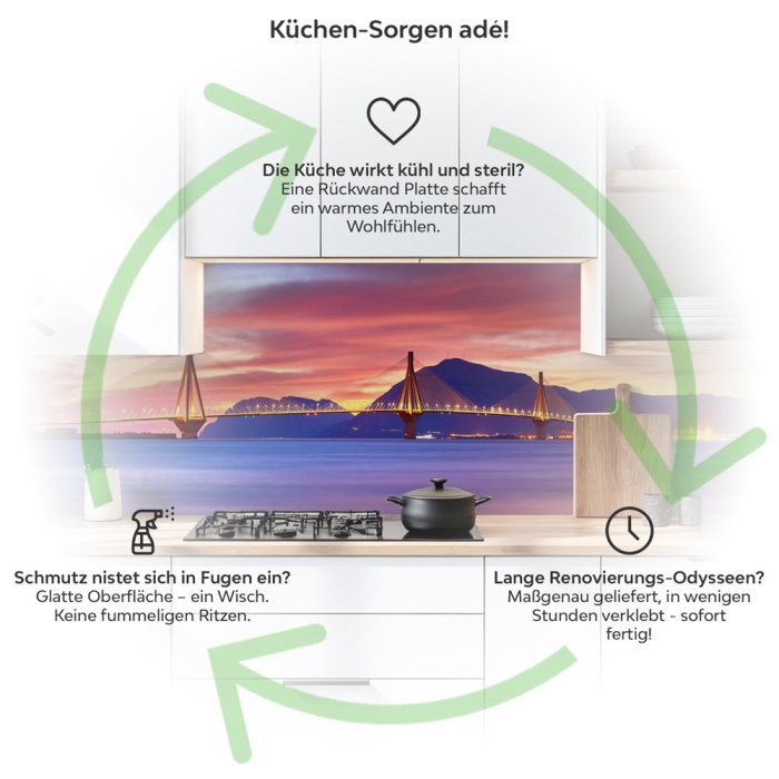Küchenrückwand Platte Brücke zwischen Inseln Produktdetailbild 1: Küchen-Sorgen ade!