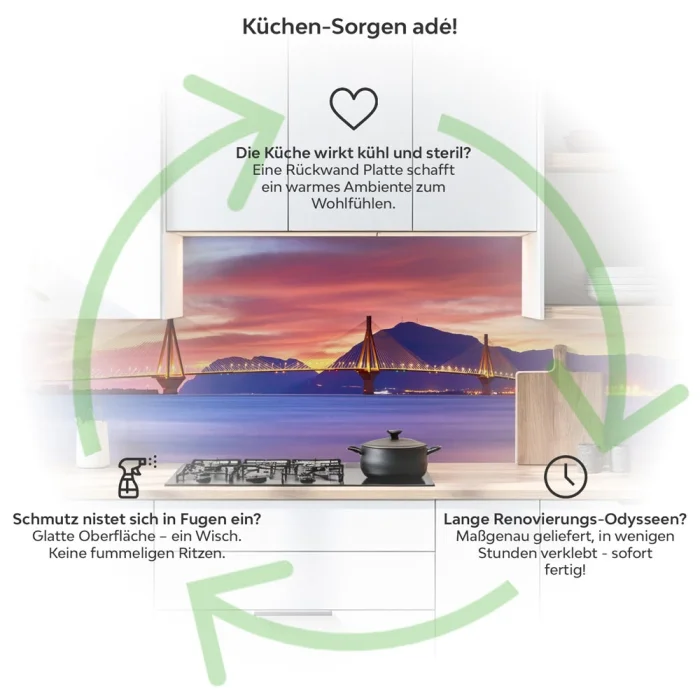 Küchenrückwand Platte Brücke zwischen Inseln Produktdetailbild 1: Küchen-Sorgen ade!