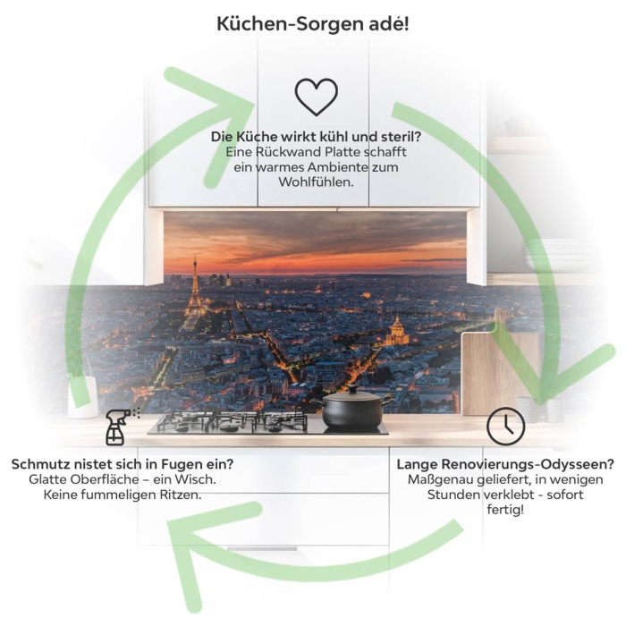 Küchenrückwand Platte Panorama Stadtblick Produktdetailbild 1: Küchen-Sorgen ade!