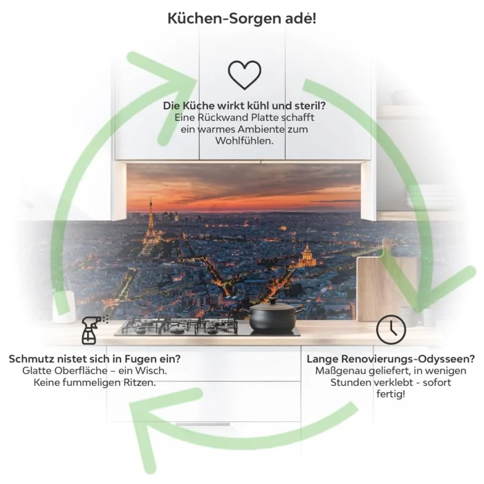 Küchenrückwand Platte Panorama Stadtblick Produktdetailbild 1: Küchen-Sorgen ade!