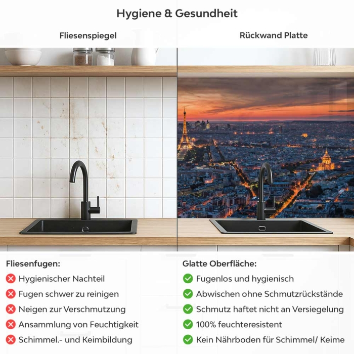 Küchenrückwand Platte Panorama Stadtblick Produktdetailbild 2: Hygiene und Gesundheit!