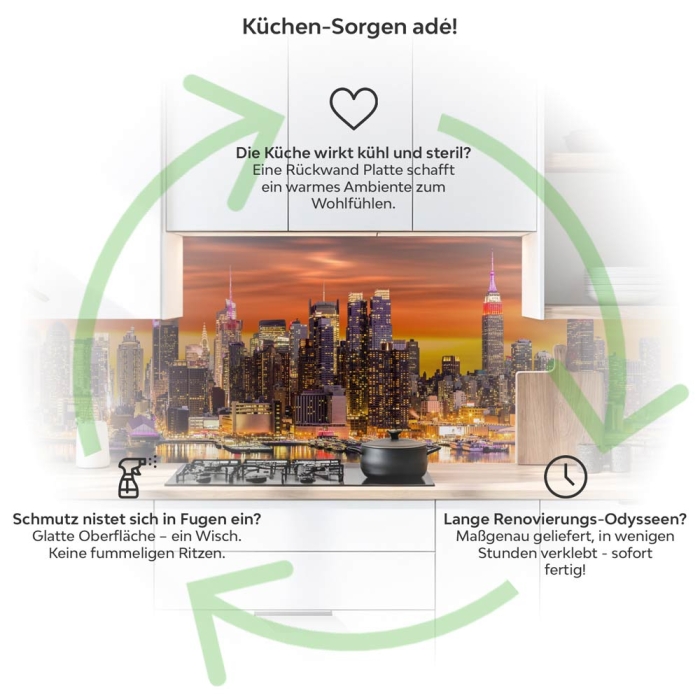 Küchenrückwand Platte Skylines & Hafen von NY Produktdetailbild 1: Küchen-Sorgen ade!