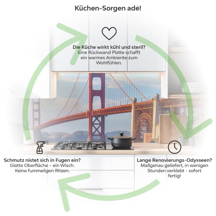 Küchenrückwand Platte Brückenpanorama Produktdetailbild 1: Küchen-Sorgen ade!