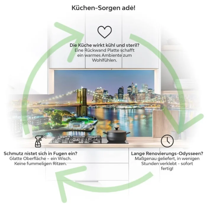 Küchenrückwand Platte Verbindung zwischen Stadtteilen Produktdetailbild 1: Küchen-Sorgen ade!