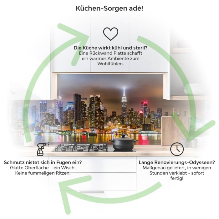 Küchenrückwand Platte Hafenblick auf NY Produktdetailbild 1: Küchen-Sorgen ade!
