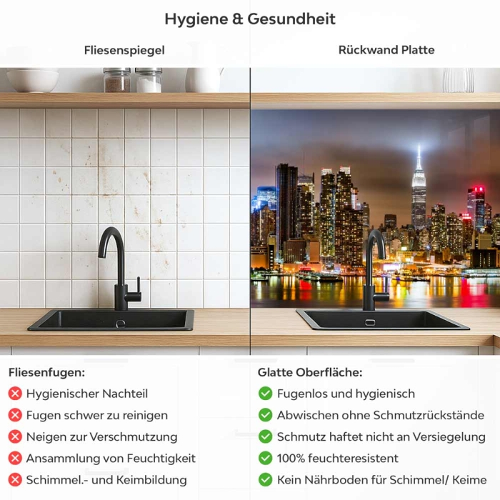 Küchenrückwand Platte Hafenblick auf NY Produktdetailbild 2: Hygiene und Gesundheit!