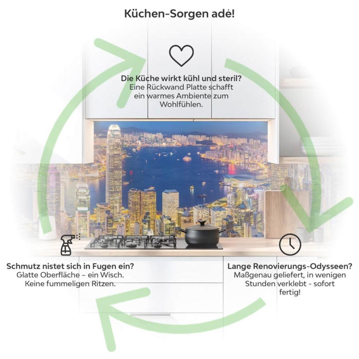 Küchenrückwand Platte Hong Kongs Skylines Produktdetailbild 1: Küchen-Sorgen ade!