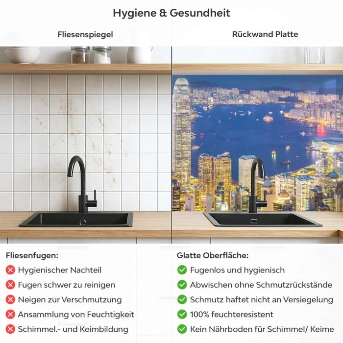 Küchenrückwand Platte Hong Kongs Skylines Produktdetailbild 2: Hygiene und Gesundheit!