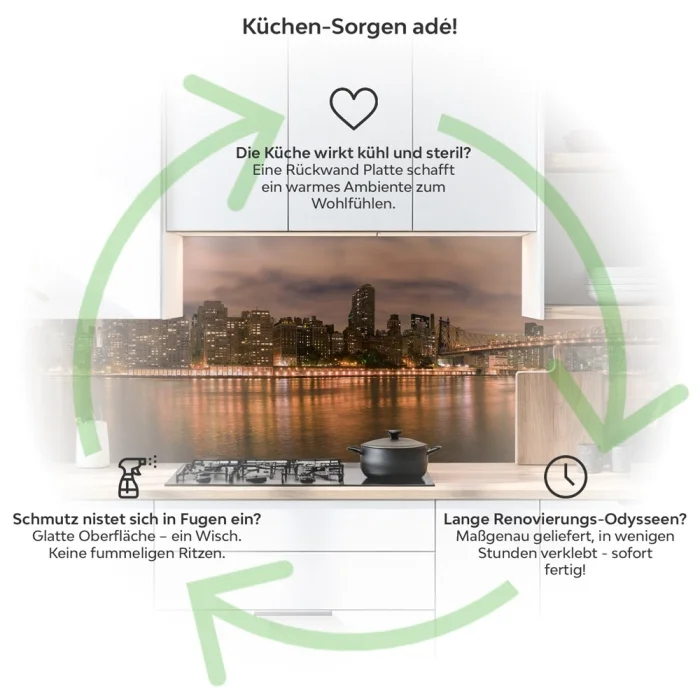 Küchenrückwand Platte Park mit Blick zur Skylines Produktdetailbild 1: Küchen-Sorgen ade!