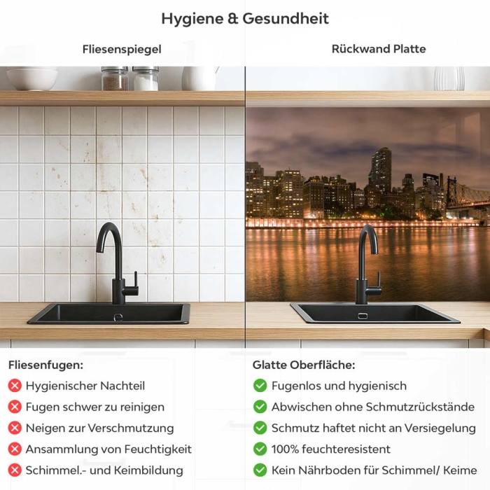 Küchenrückwand Platte Park mit Blick zur Skylines Produktdetailbild 2: Hygiene und Gesundheit!