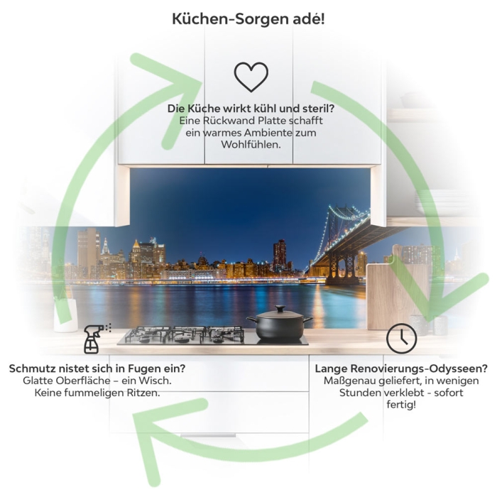 Küchenrückwand Platte Nächtliche Perspektive zur Stadt Produktdetailbild 1: Küchen-Sorgen ade!