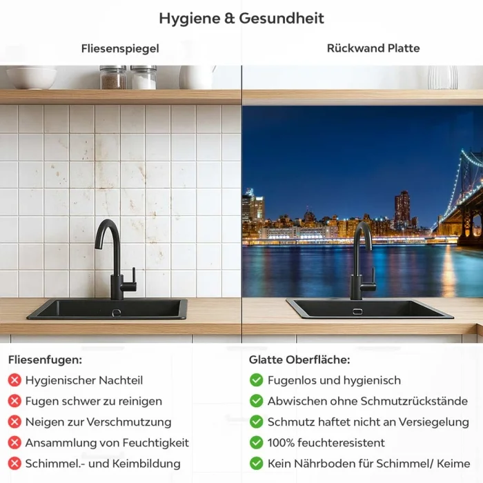 Küchenrückwand Platte Nächtliche Perspektive zur Stadt Produktdetailbild 2: Hygiene und Gesundheit!