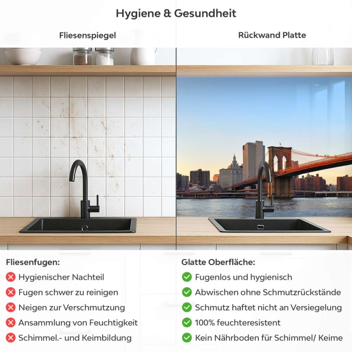 Küchenrückwand Platte New York bei Tagesanbruch Produktdetailbild 2: Hygiene und Gesundheit!