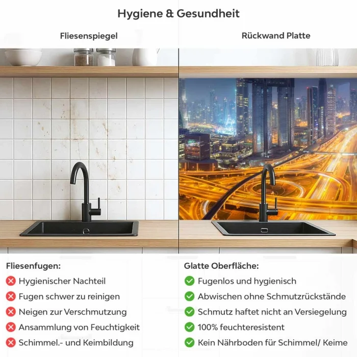 Küchenrückwand Platte Big City Traffic Produktdetailbild 2: Hygiene und Gesundheit!