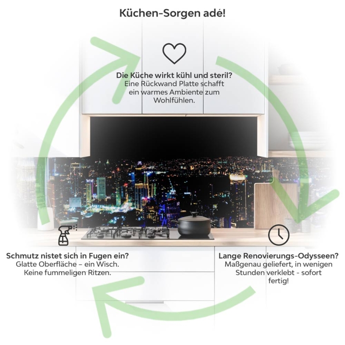 Küchenrückwand Platte Lichter der Großstadt Produktdetailbild 1: Küchen-Sorgen ade!