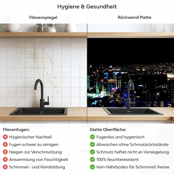 Küchenrückwand Platte Lichter der Großstadt Produktdetailbild 2: Hygiene und Gesundheit!