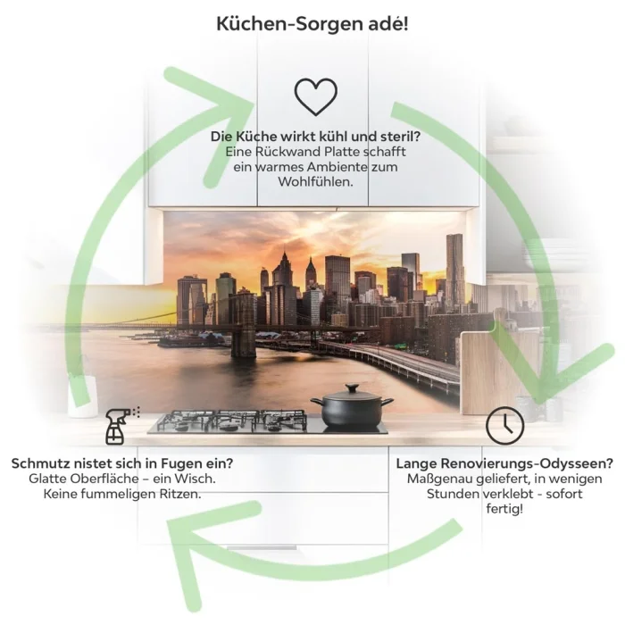 Küchenrückwand Platte Wolkenkratzer zur Goldenen Stunde Produktdetailbild 1: Küchen-Sorgen ade!