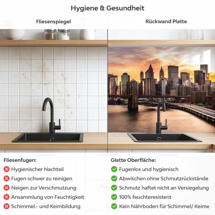 Küchenrückwand Platte Wolkenkratzer zur Goldenen Stunde Produktdetailbild 2: Hygiene und Gesundheit!