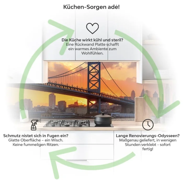 Küchenrückwand Platte Brücke zur Metropole im Feurigem Licht Produktdetailbild 1: Küchen-Sorgen ade!