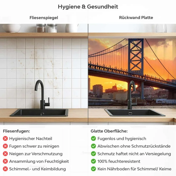 Küchenrückwand Platte Brücke zur Metropole im Feurigem Licht Produktdetailbild 2: Hygiene und Gesundheit!