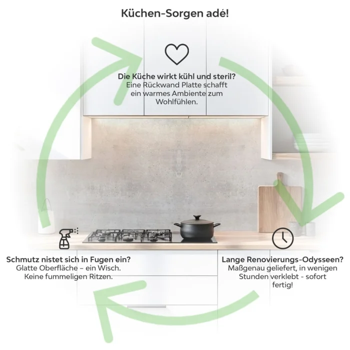 Küchenrückwand Platte Glatter Betonlook Produktdetailbild 1: Küchen-Sorgen ade!