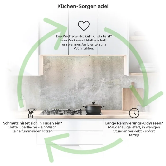 Küchenrückwand Platte Betonwand Industrial Produktdetailbild 1: Küchen-Sorgen ade!