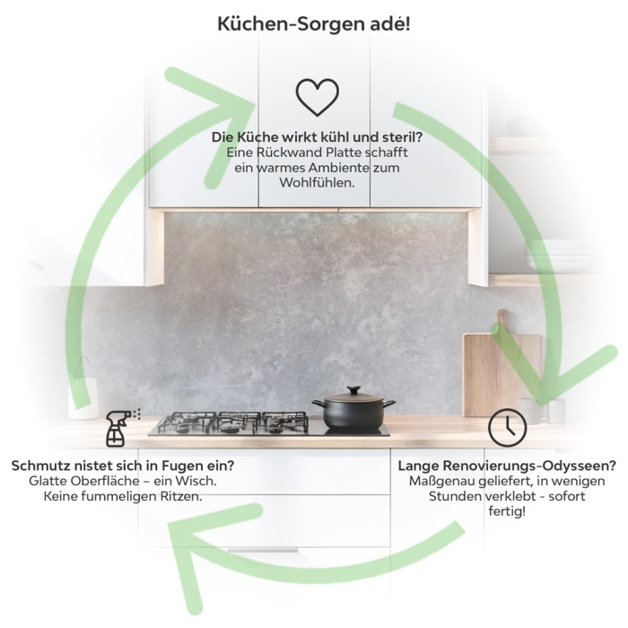 Küchenrückwand Platte Betonstruktur Produktdetailbild 1: Küchen-Sorgen ade!