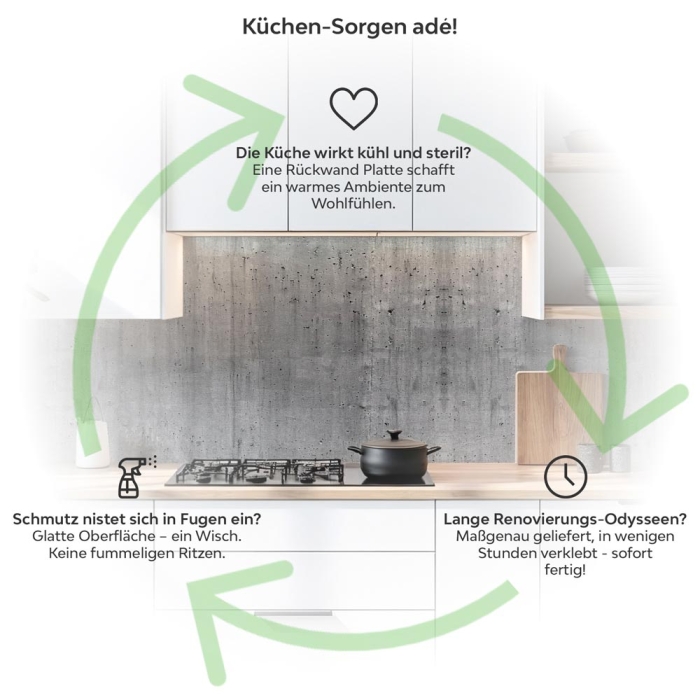 Küchenrückwand Platte Roher Beton-Look Produktdetailbild 1: Küchen-Sorgen ade!