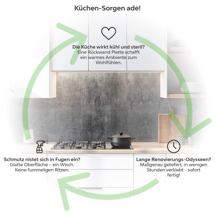 Küchenrückwand Platte Urbanes Betonmuster Produktdetailbild 1: Küchen-Sorgen ade!
