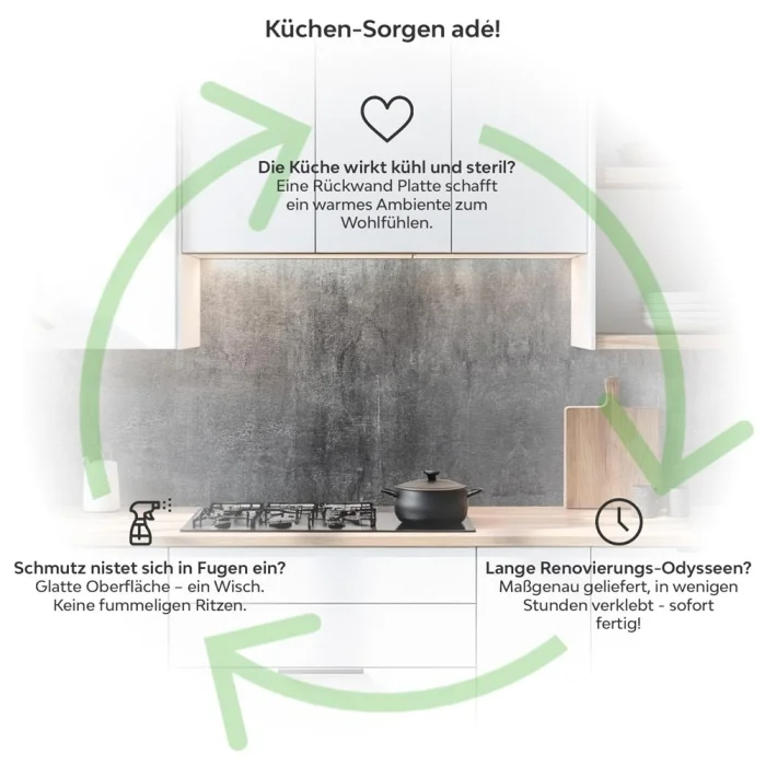 Küchenrückwand Platte Urbanes Betonmuster Produktdetailbild 1: Küchen-Sorgen ade!