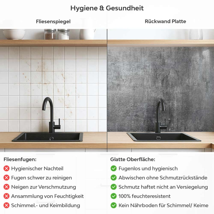 Küchenrückwand Platte Urbanes Betonmuster Produktdetailbild 2: Hygiene und Gesundheit!