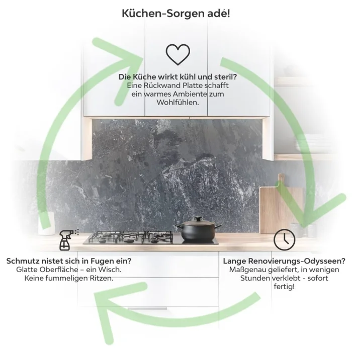Küchenrückwand Platte Rustikale Betonoptik Produktdetailbild 1: Küchen-Sorgen ade!