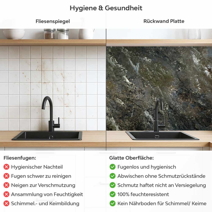 Küchenrückwand Platte Vintage Betonoptik Produktdetailbild 2: Hygiene und Gesundheit!