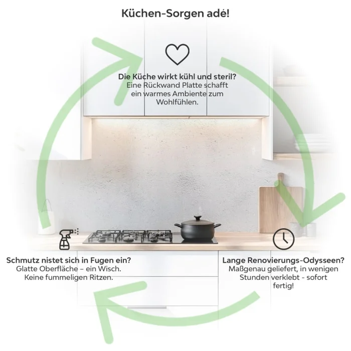 Küchenrückwand Platte Hellgrauer Beton mit Struktur Produktdetailbild 1: Küchen-Sorgen ade!
