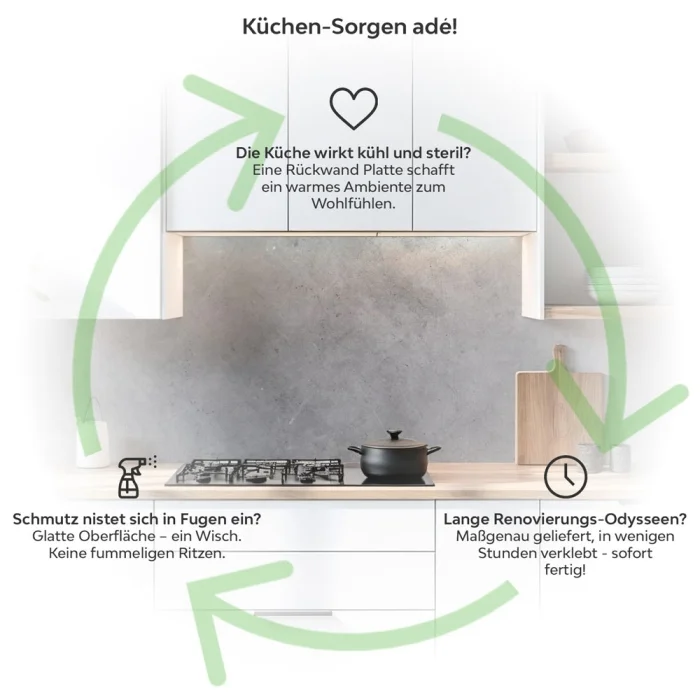 Küchenrückwand Platte Beton Look mit sanften Nuancen Produktdetailbild 1: Küchen-Sorgen ade!