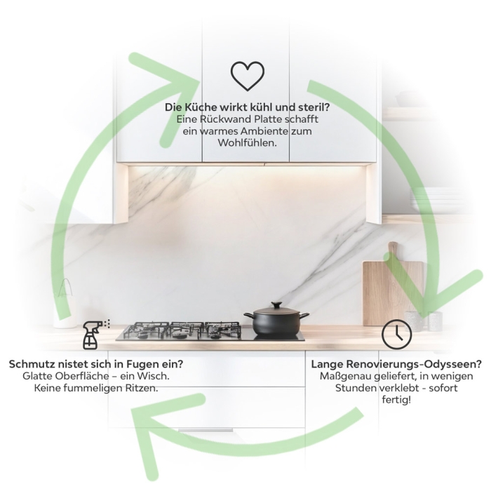 Küchenrückwand Platte Weißer Marmor mit Grauen Adern Produktdetailbild 1: Küchen-Sorgen ade!