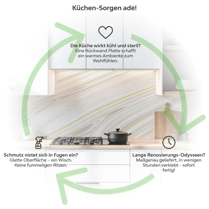Küchenrückwand Platte Marmoroptik Edle Stein Marmorierung Produktdetailbild 1: Küchen-Sorgen ade!