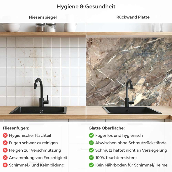 Produktdetailbild 2: Hygiene und Gesundheit!